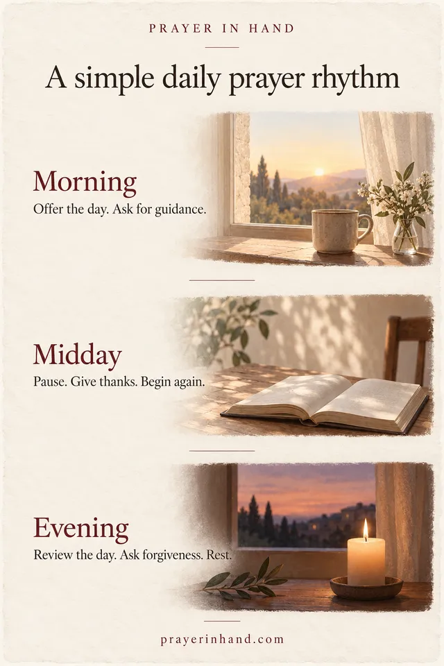 Daily prayer rhythm: morning—offer the day and ask for guidance; midday—pause, give thanks and begin again; evening—review the day, ask forgiveness and rest.